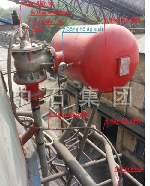 越南水泥廠安裝案例